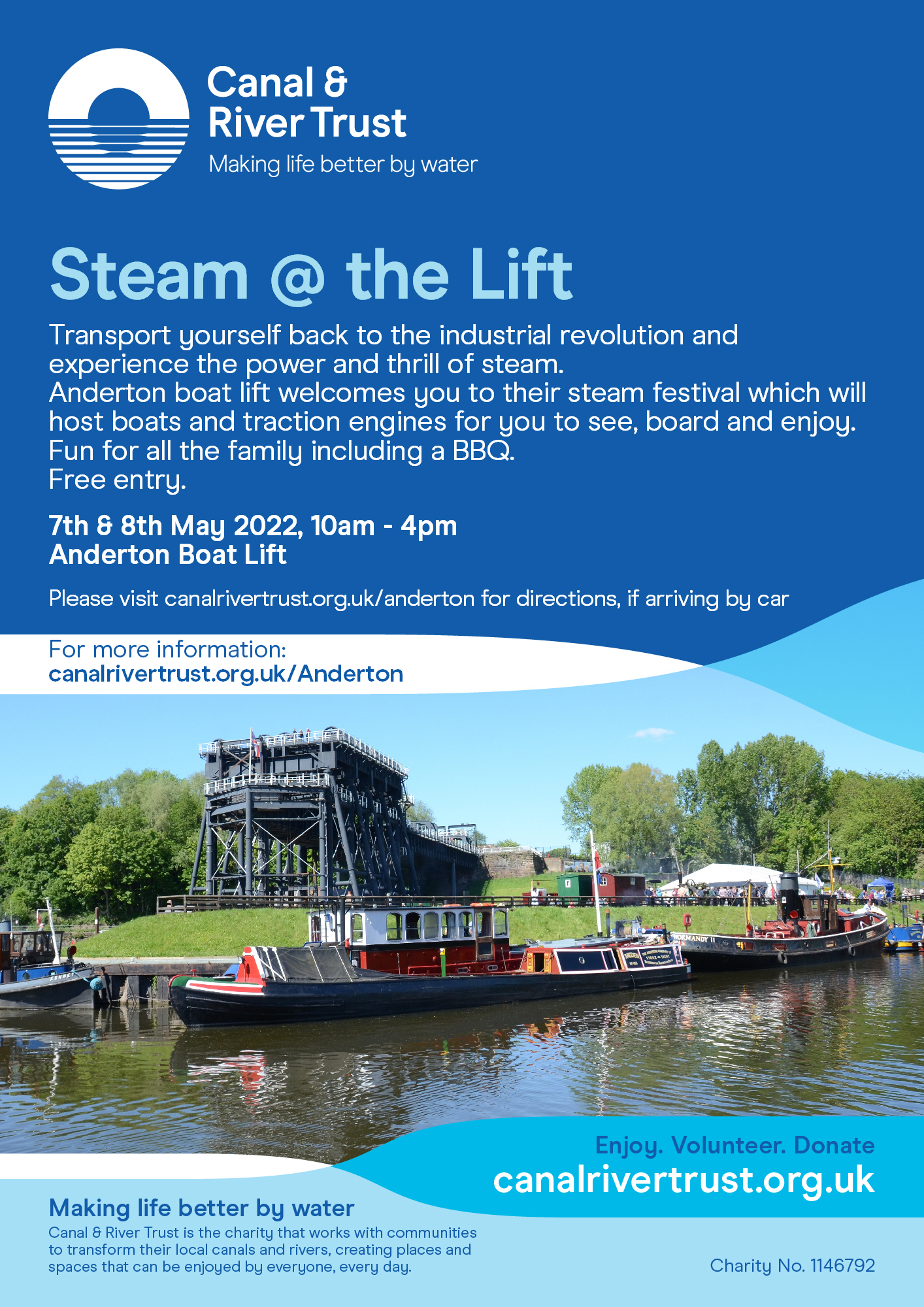 Anderton Boat Lift Steam event
